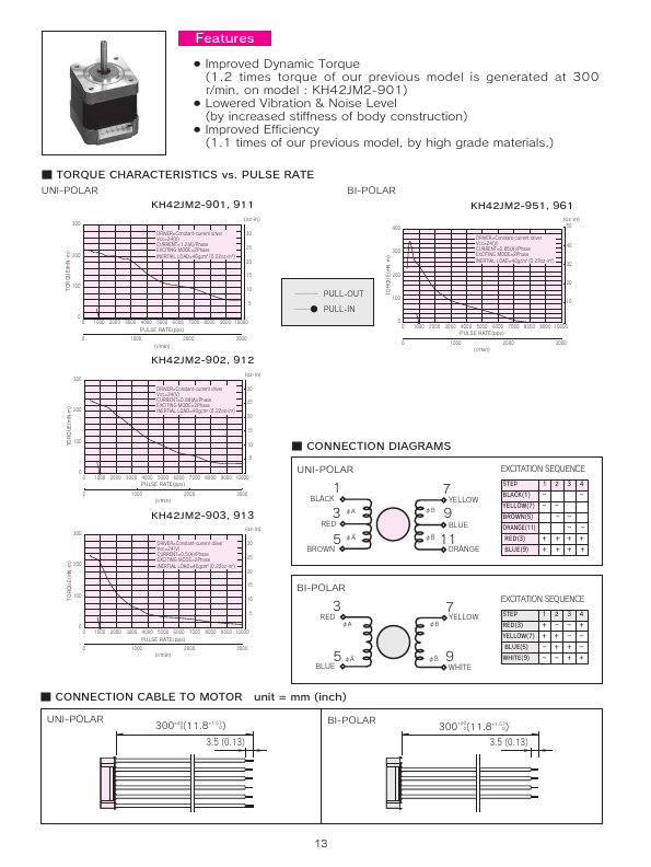 KH42HM2-901