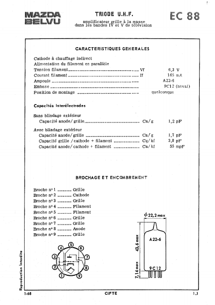 EC88