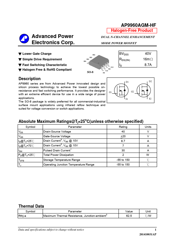 AP9960AGM-HF