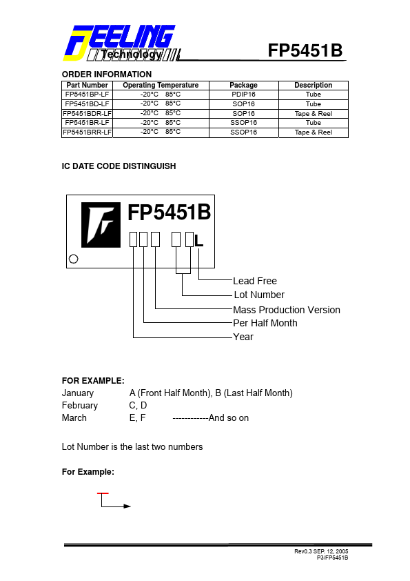 FP5451B