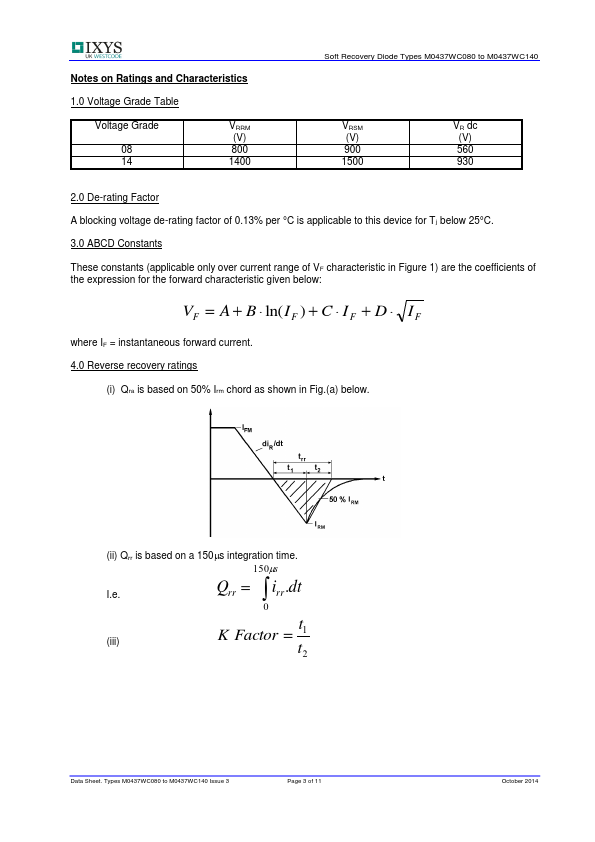 M0437WC140