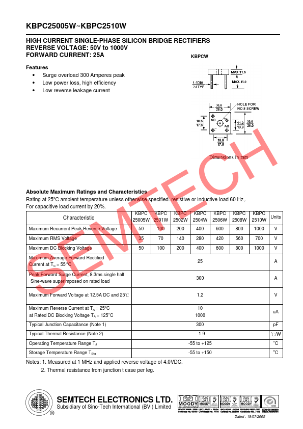 KBPC2502W