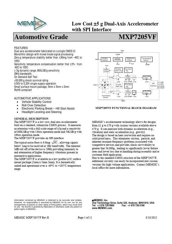 MXP7205VF