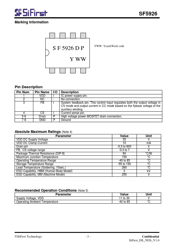 SF5926