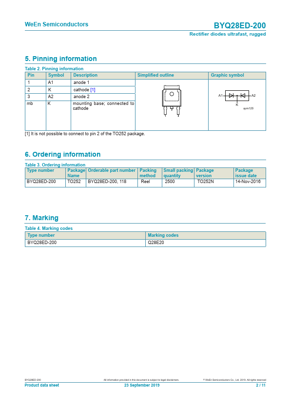 BYQ28ED-200