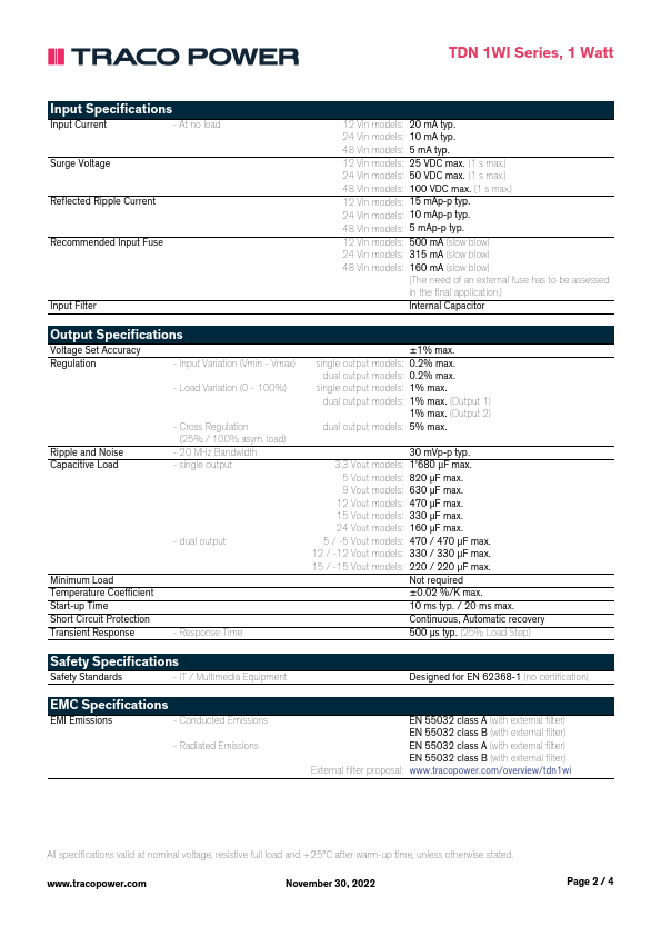 TDN1-4812WI