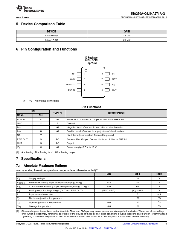 INA271A-Q1