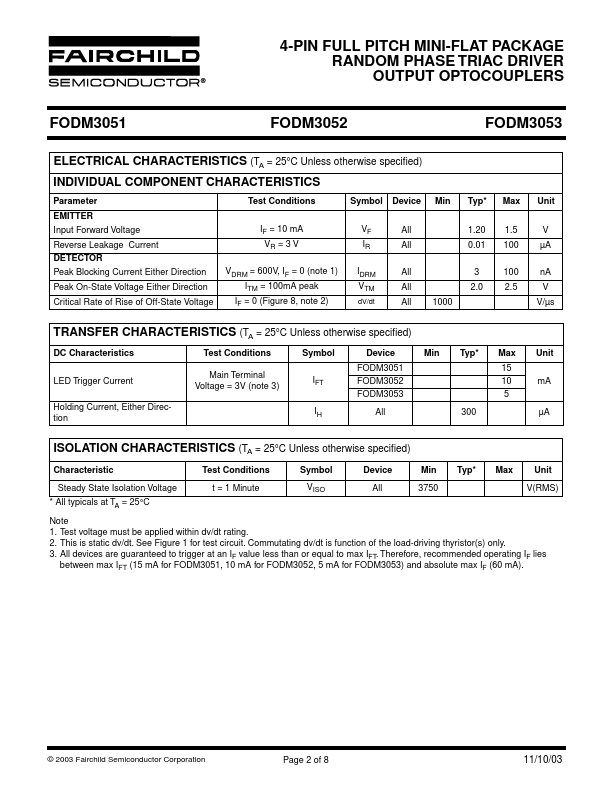 FODM3052