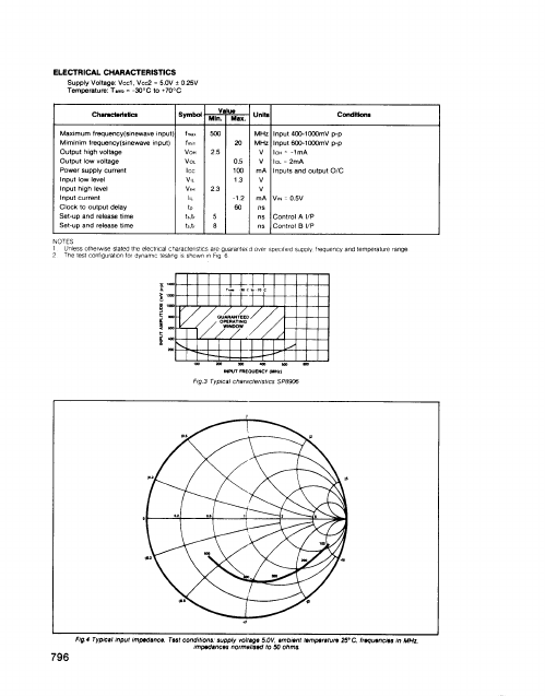 SP8906