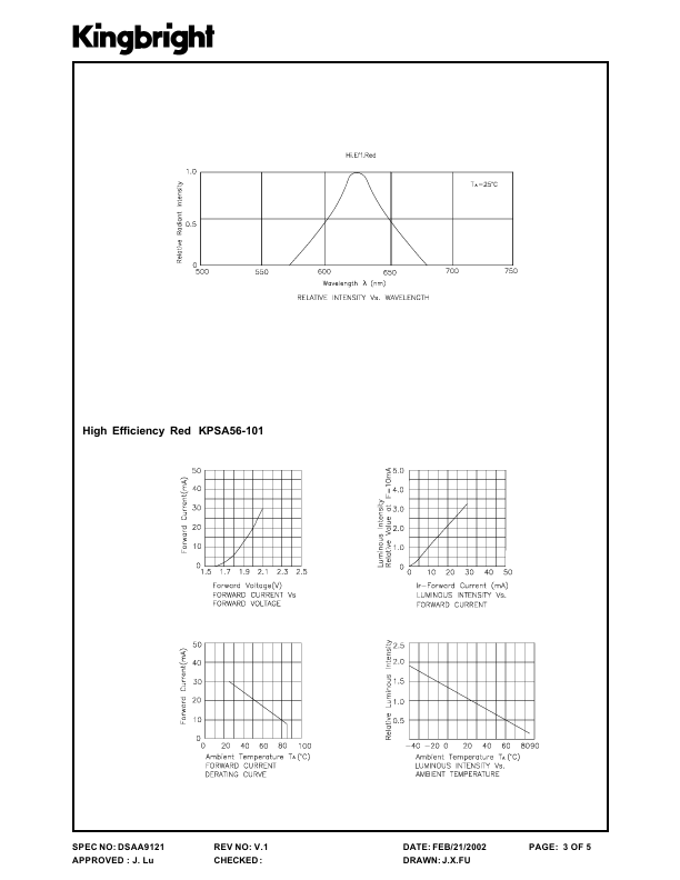 KPSA56-101