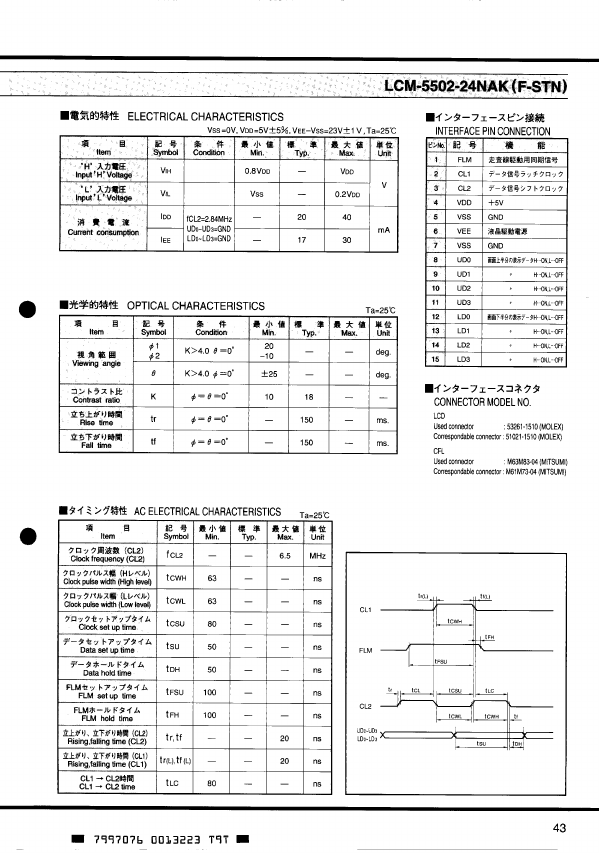 LCM-5502-24NAK