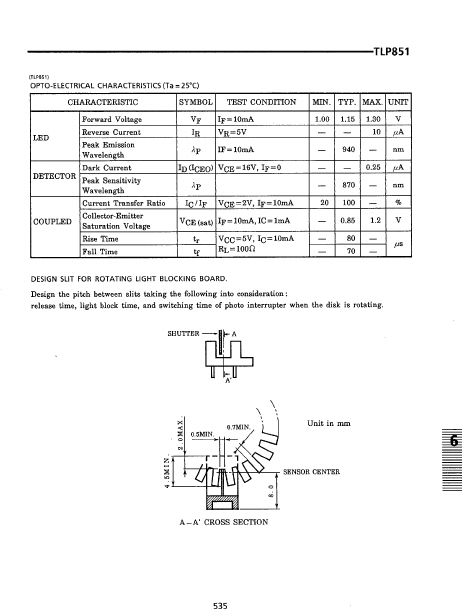 TLP851