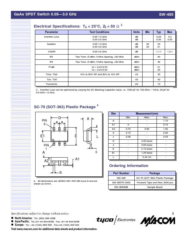 SW-485