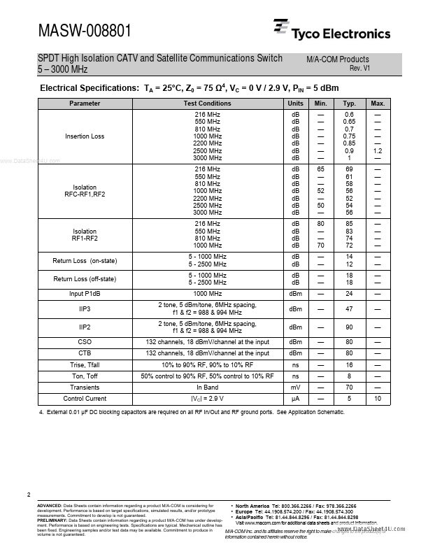 MASW-008801