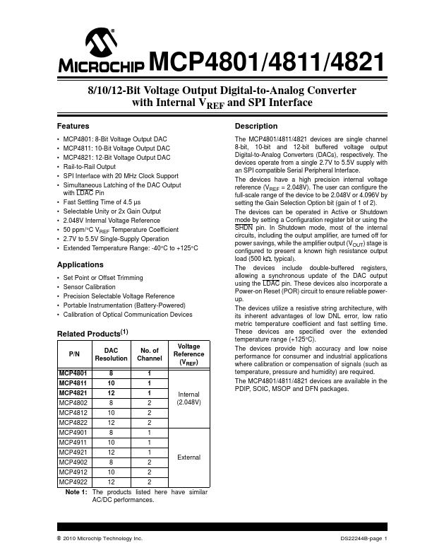 MCP4811