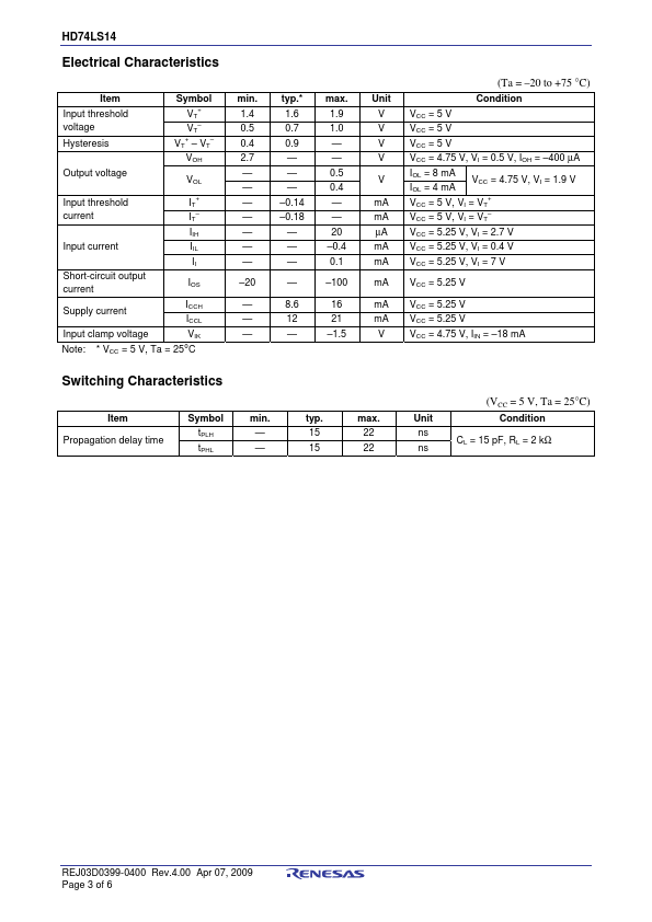 HD74HC14FPEL