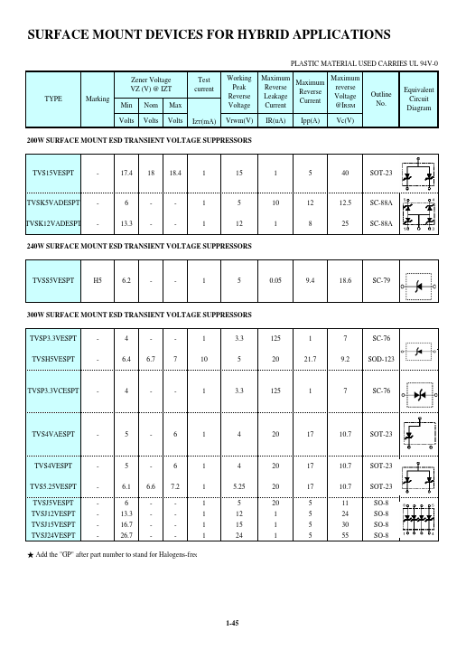 TVSK12VADESPT