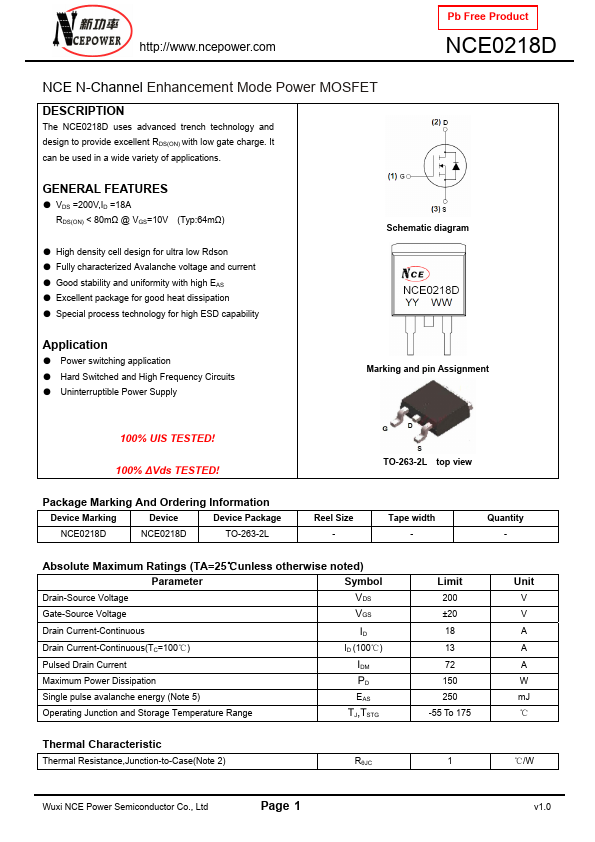 NCE0218D