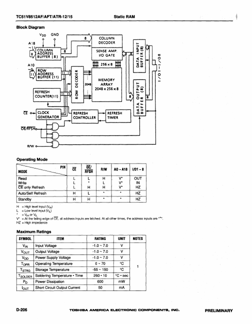 TC51V8512AFT-12