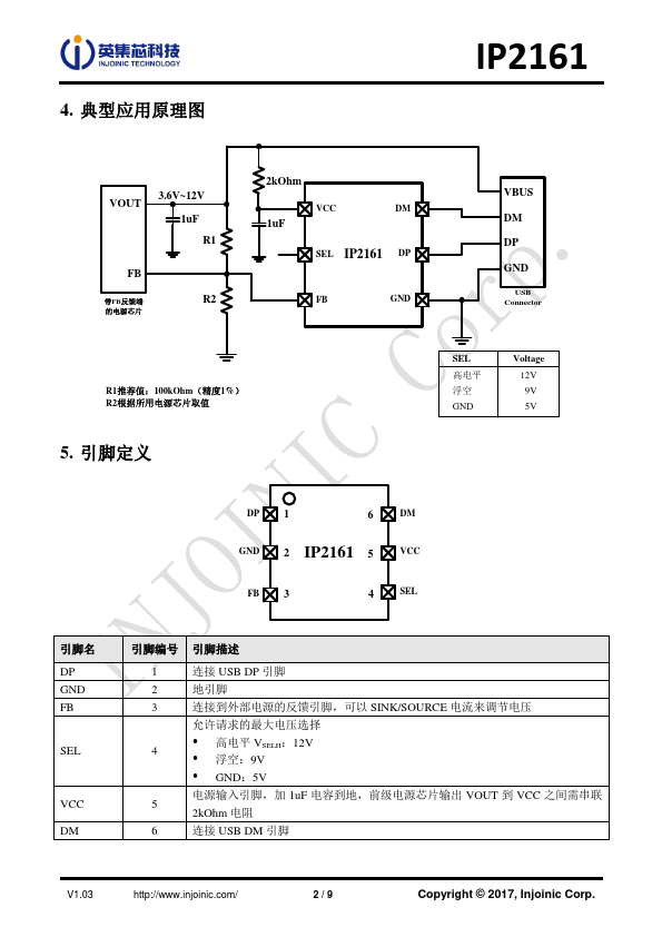 IP2161