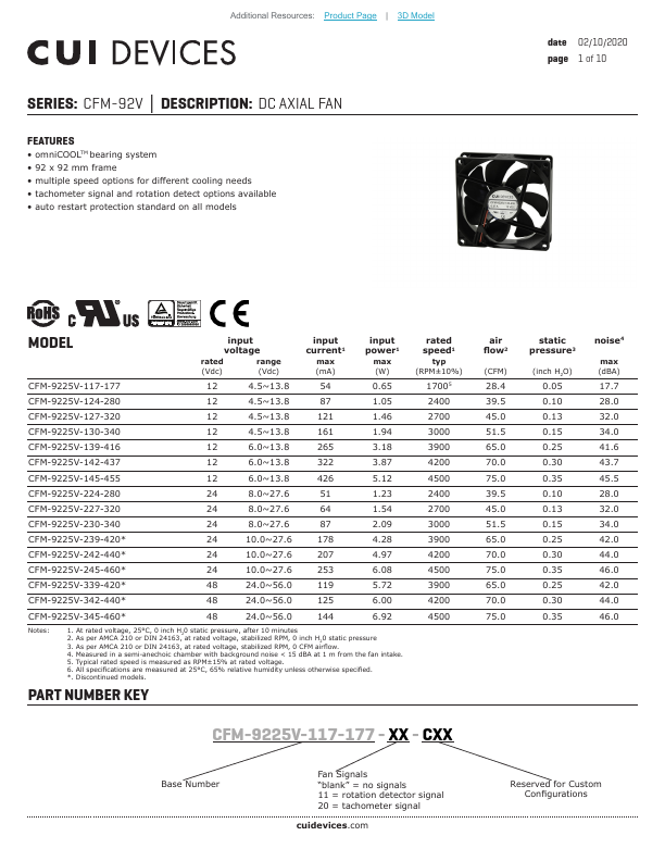 CFM-9225V-130-340