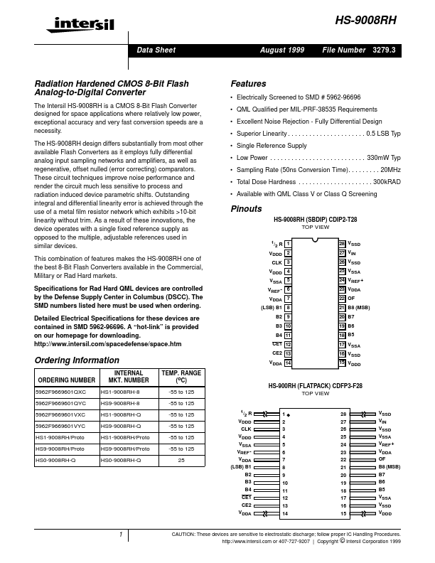 HS9-9008RH Datasheet Preview