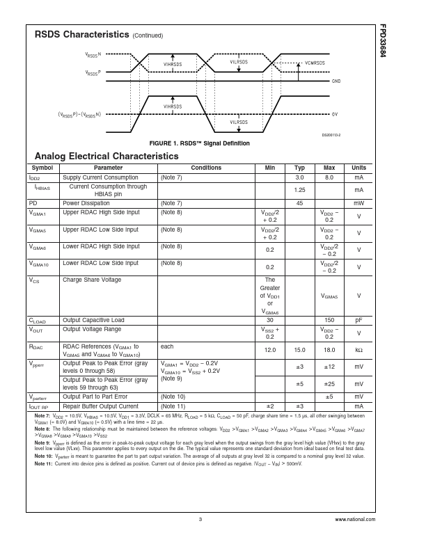 FPD33684A