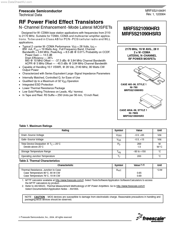 MRF5S21090HR3