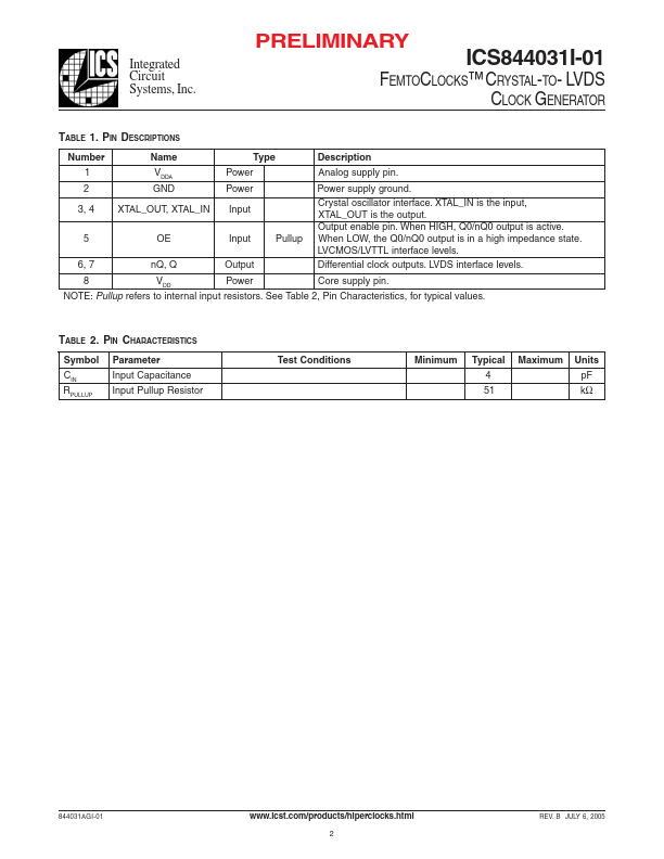 ICS844031I-01