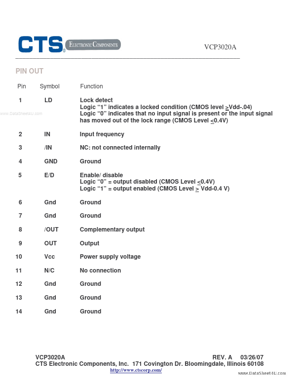 VCP3020A