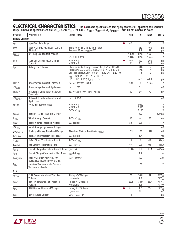 LTC3558