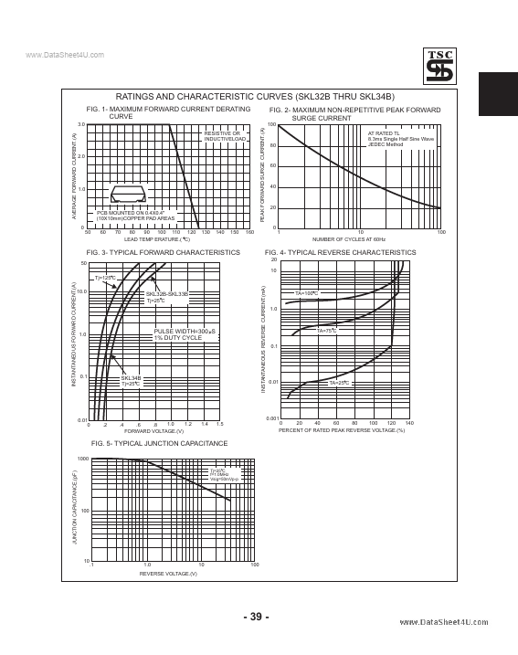 SKL34B