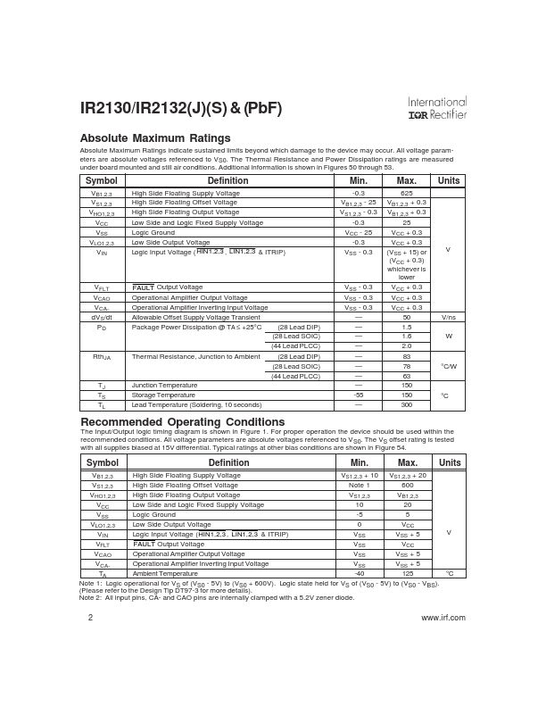 IR2132S