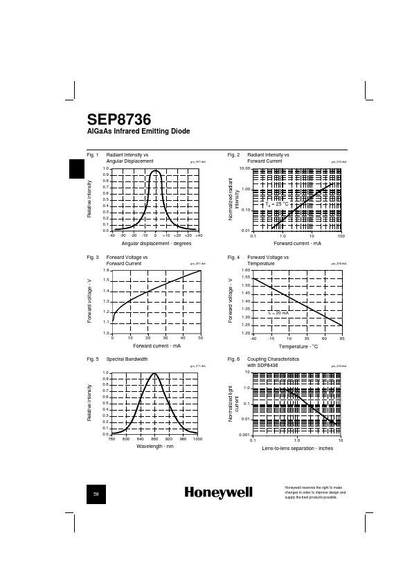 SEP8736