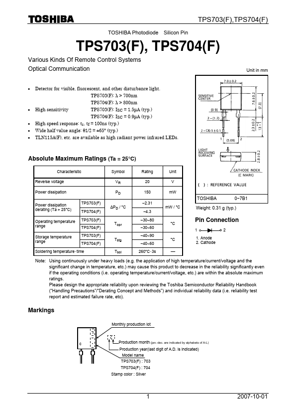 TPS704F