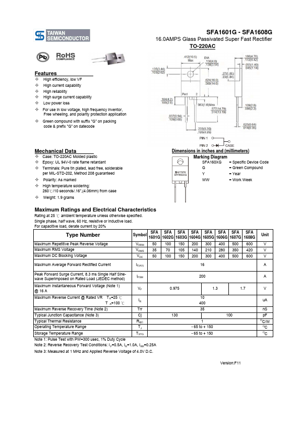 SFA1603G