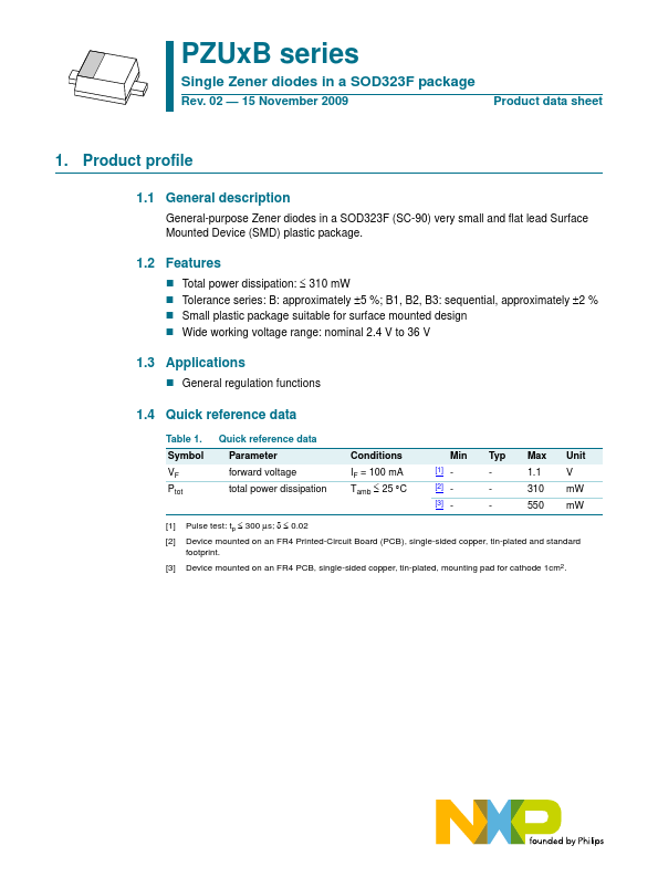 PZU3.3B