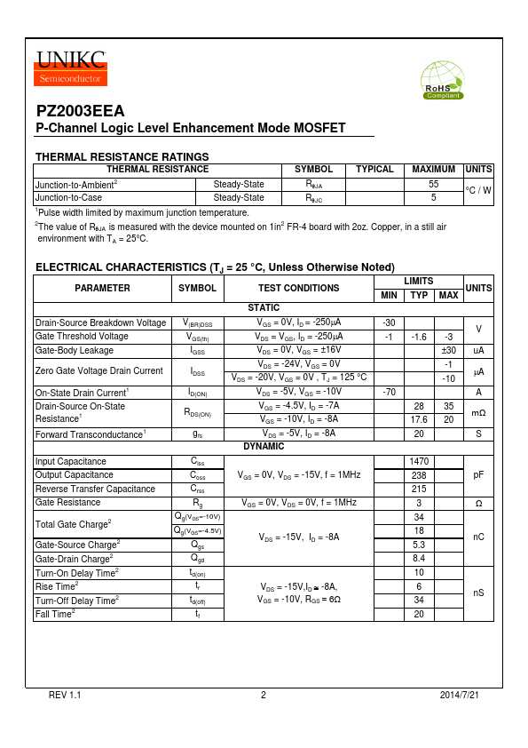 PZ2003EEA