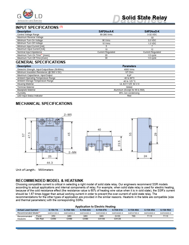 SAP2450A-K