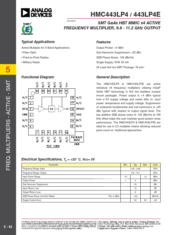 HMC443LP4E