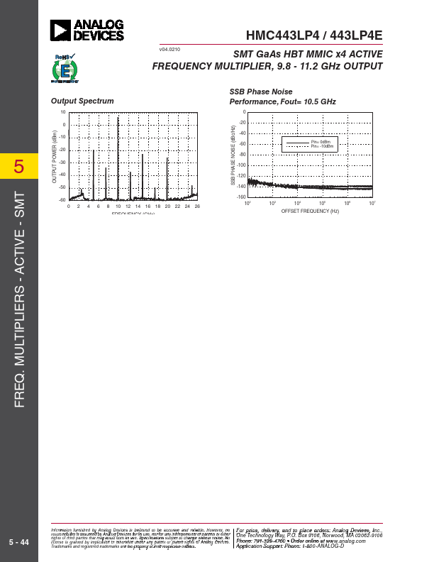 HMC443LP4E