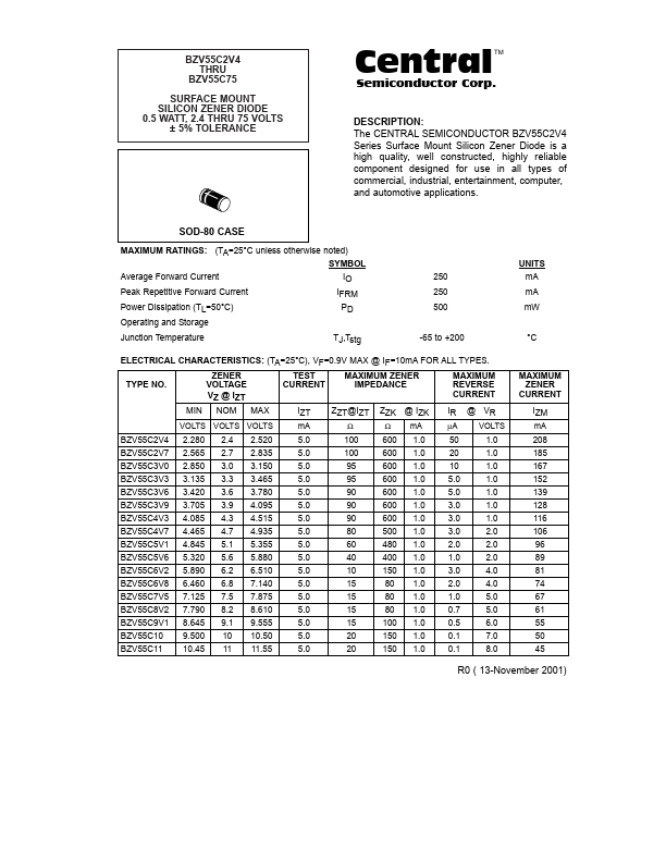 BZV55C39