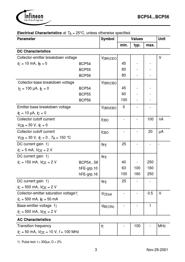 BCP56-10