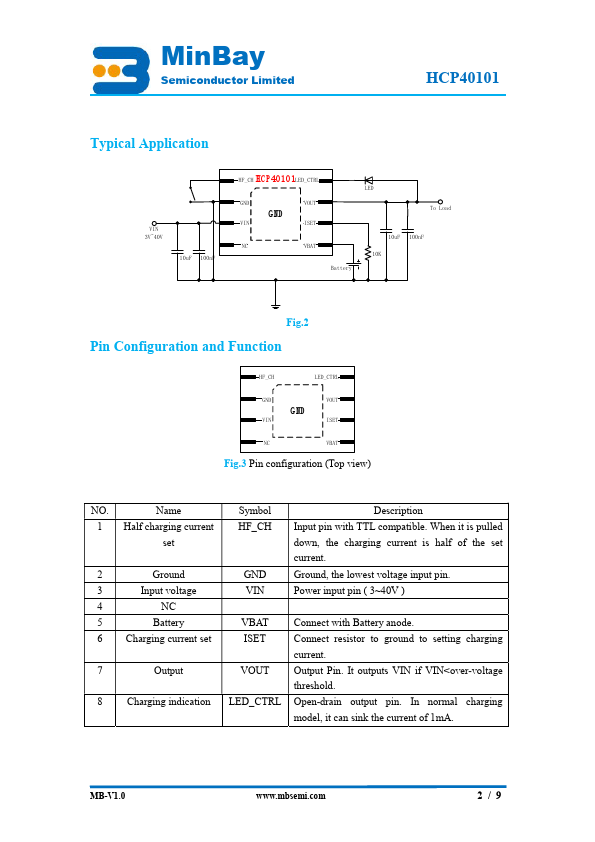 HCP40101