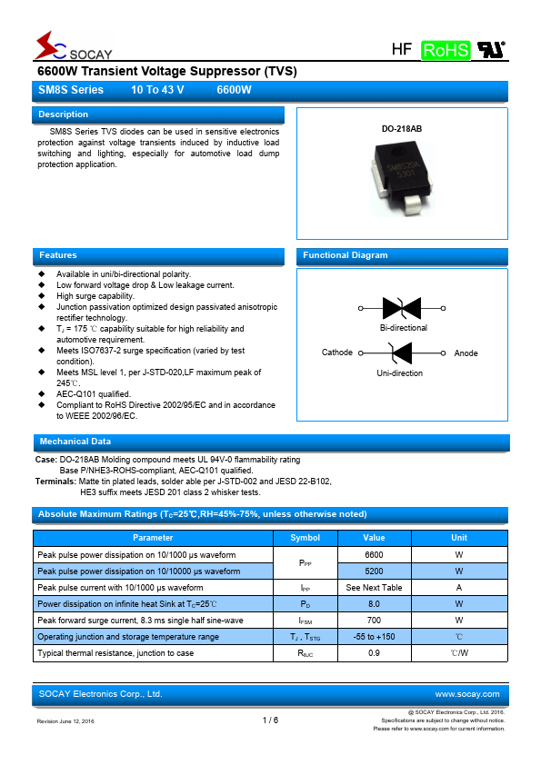 SM8S32CA