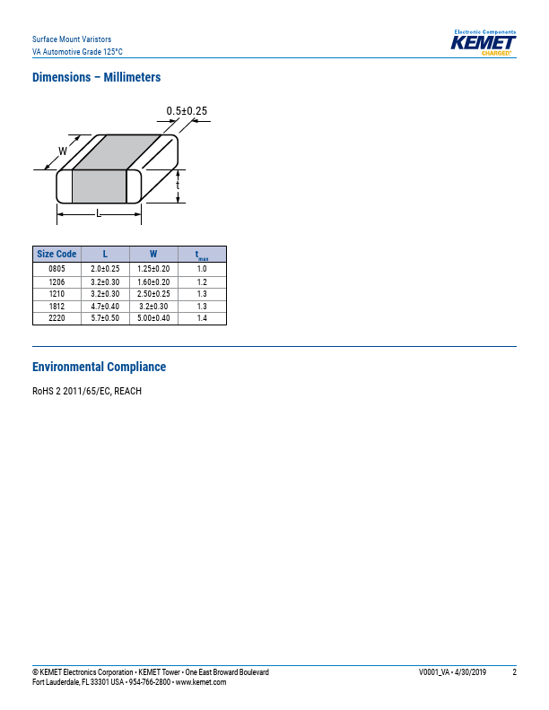 VA1210K401R030