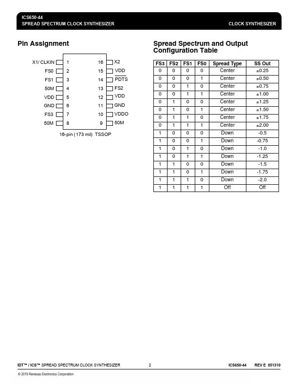 ICS650-44