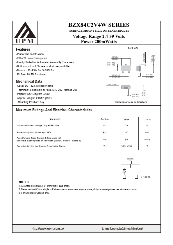 BZX84C4V7W