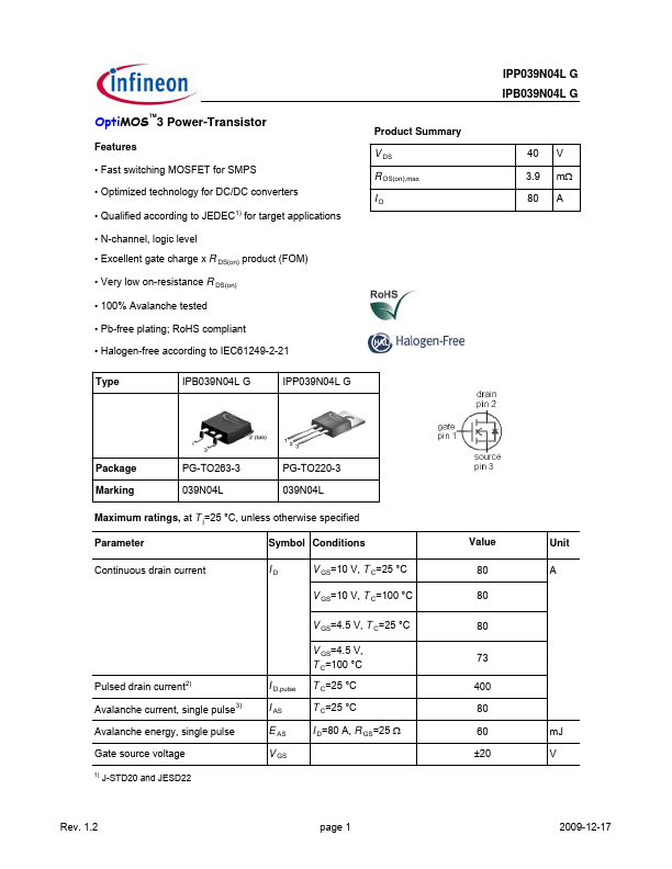 IPB039N04L