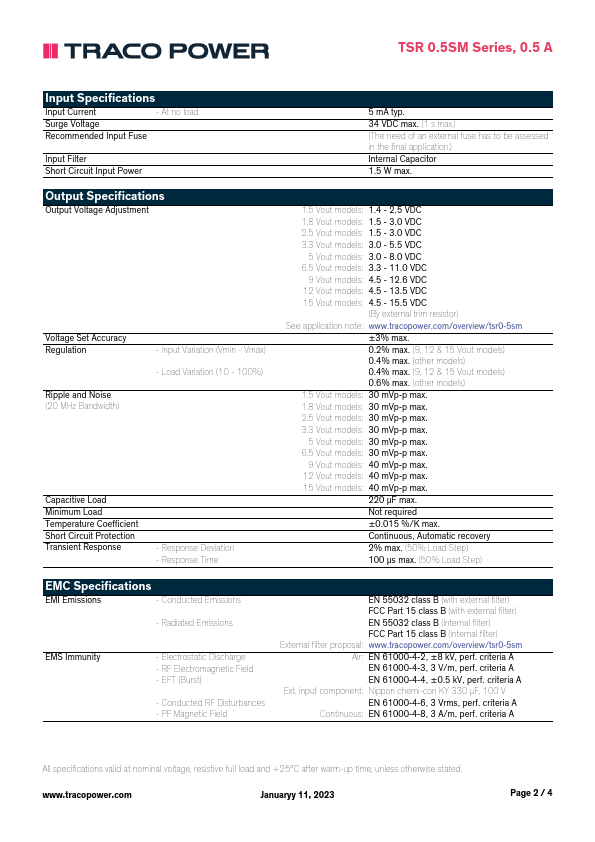 TSR0.5-2465SM